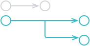 extensible-diagram