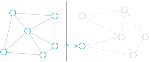 private-onsite-diagram