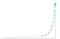 scalable-diagram